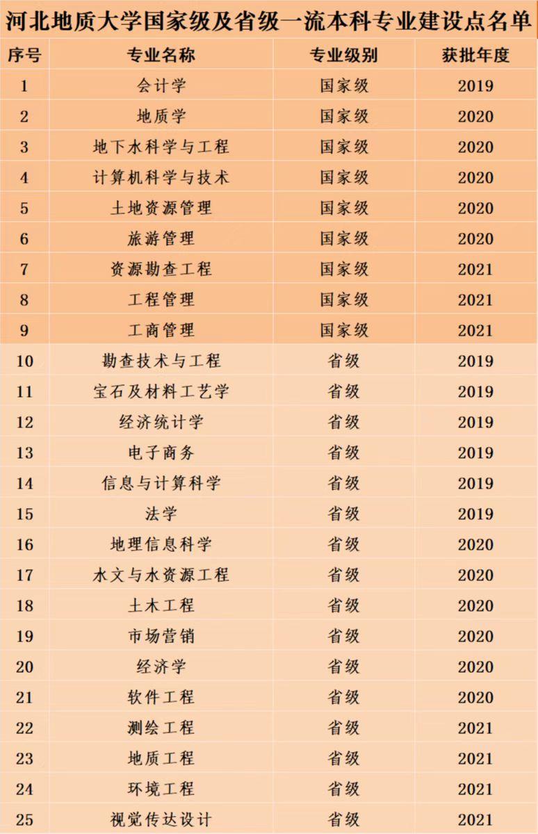 微信图片_20220620172530.jpg 微信图片_20220620172530.jpg