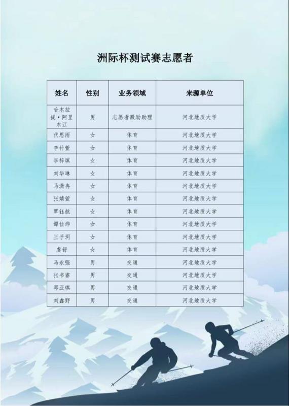 微信图片_20220114125958.jpg 微信图片_20220114125958.jpg